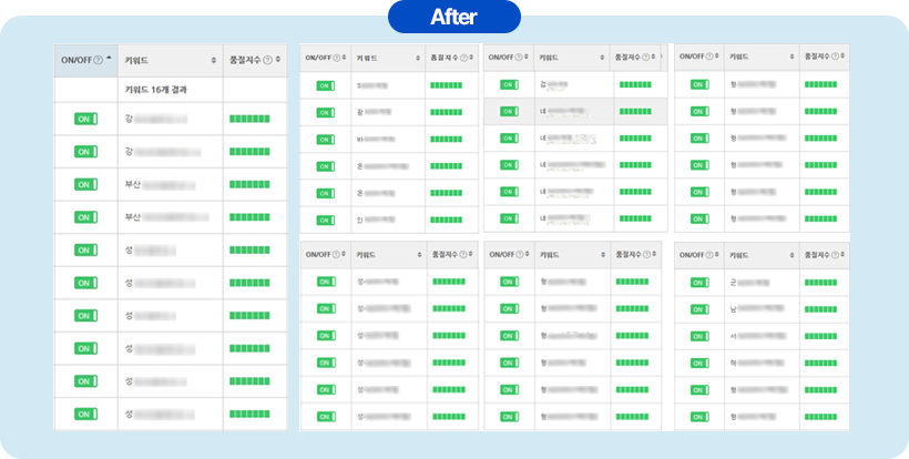 after